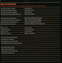 Censored lyrics