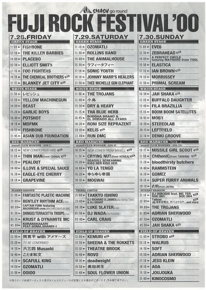 File:20000730timetable.jpg